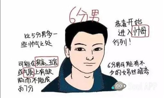 結(jié)婚后，他瞞著老婆，偷偷在Soul寫下893封情書