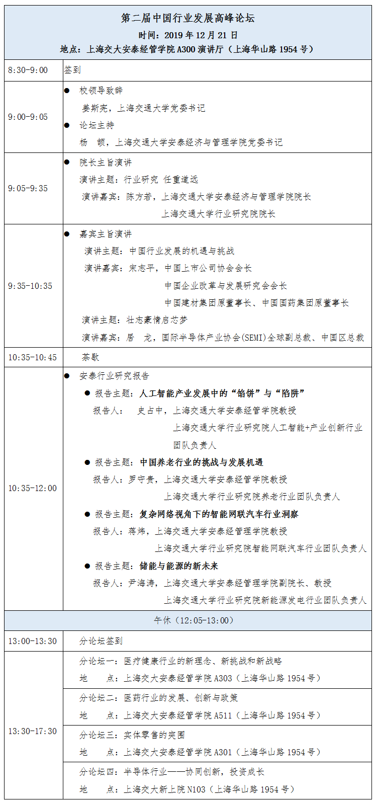 第二屆中國行業(yè)發(fā)展論壇即將在上海交大召開，解析九大行業(yè)風(fēng)口