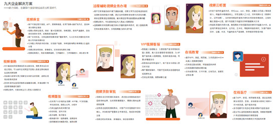 2019中國軟件技術(shù)大會：環(huán)信視頻客服為金融、保險保駕護(hù)航