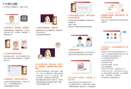 2019中國軟件技術(shù)大會：環(huán)信視頻客服為金融、保險保駕護(hù)航