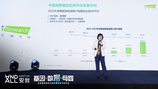 安我基因發(fā)布《兒童過敏基因檢測白皮書》、《消費基因檢測行業(yè)白皮書》和《安我基因大數(shù)據(jù)技術(shù)白皮書》