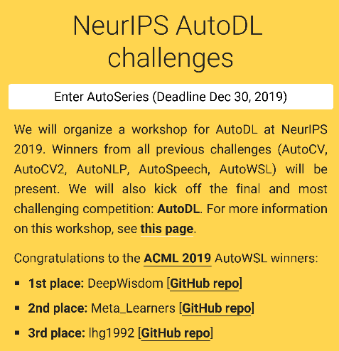 清華、浪潮團隊同列NeurIPS2019 AutoDL競賽前三