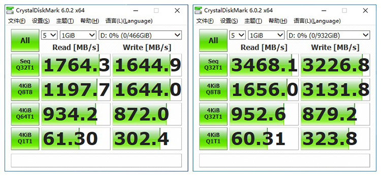 旗艦Vs甜點(diǎn) 東芝RD500RC500如何選？