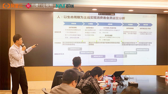 數(shù)字化成新零售核心引擎，一文讀懂群脈×阿里云高效賦能母嬰企業(yè)增長之道！