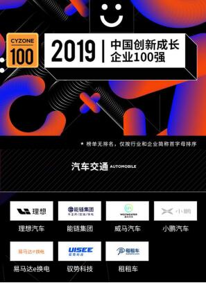 能鏈集團（車主邦/團油/快電）入選創(chuàng)業(yè)邦2019中國創(chuàng)新成長企業(yè)100強