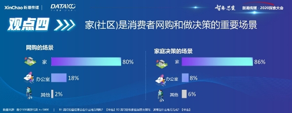 《戶外與社區(qū)媒體趨勢白皮書》出爐！營銷需把握這6大趨勢