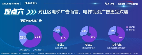 《戶外與社區(qū)媒體趨勢白皮書》出爐！營銷需把握這6大趨勢