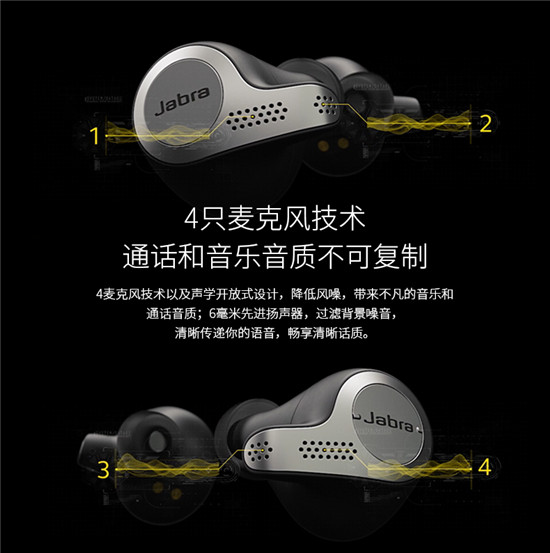 Jabra Elite 65t，除了真無線還有什么？