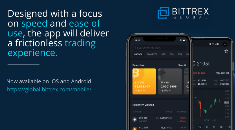 為加強移動交易體驗，Bittrex Global推出新應(yīng)用程序