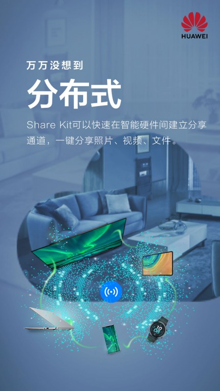 華為分布式能力開放捷報(bào)頻傳，其成員Share Kit全面開放成吸睛焦點(diǎn)！
