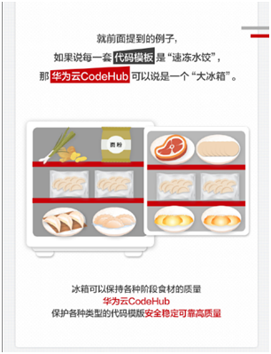 程序員參與華為云CodeHub代碼模板共享計(jì)劃，有機(jī)會(huì)贏大獎(jiǎng)