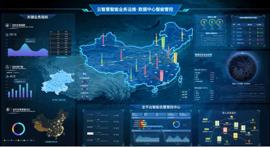 以智能運維加速IT與業(yè)務融合，助力電力數(shù)字化轉(zhuǎn)型