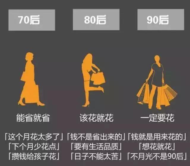 新橙優(yōu)品派上用場(chǎng)，不怕錢不夠的尷尬