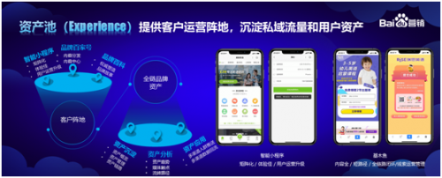 從百度助力VIPKID獲客，看在線教育面臨的營銷難題