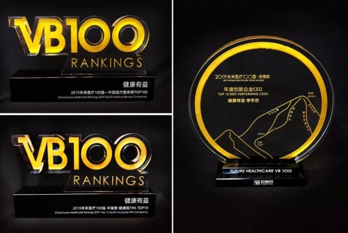 前瞻定位、扎實布局，健康有益引領(lǐng)健康產(chǎn)業(yè)新風向