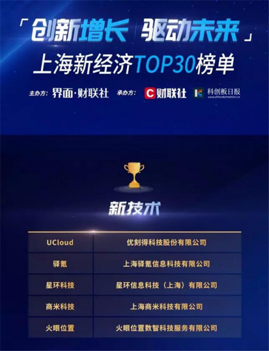 上海新經(jīng)濟TOP30發(fā)布，星環(huán)科技榮登“新技術”榜單