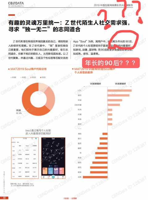 中年危機的90后已經(jīng)“年長” 你了解小鮮肉95后嗎？