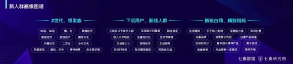 盤(pán)！用戶錯(cuò)位重構(gòu)、跨界變現(xiàn)、視頻引力等2019年移動(dòng)互聯(lián)網(wǎng)關(guān)鍵詞