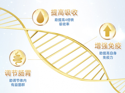 DR.HS澳洲赫醫(yī)生乳鐵蛋白營(yíng)造健康之家