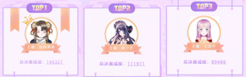 觸漫造夢節(jié)2019年度盛典獎項揭曉，一大波重磅嘉賓將陸續(xù)就位！