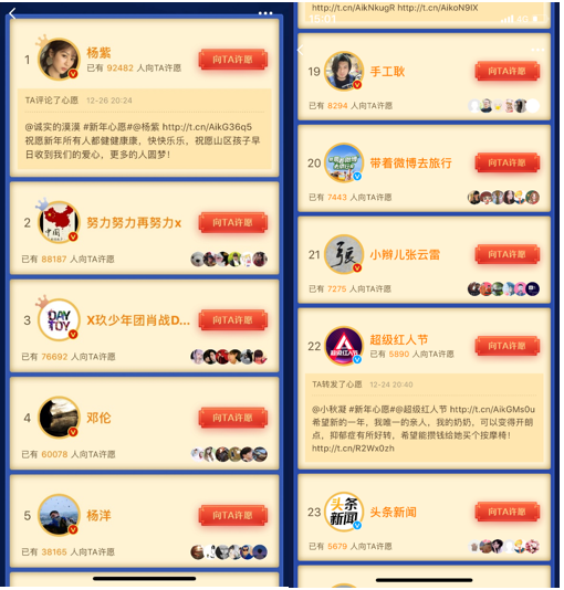 新年齊開運(yùn) 微博開撒2020新春紅包雨