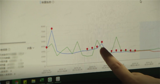 探秘網(wǎng)易嚴選合作工廠，這些老板都能過個好年