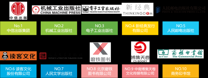 流水的讀者鐵打的經(jīng)典，這些人手一本的經(jīng)典書(shū)你get了嗎？