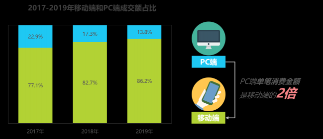 這年頭沒多讀幾本書，你都不好意思穿越了