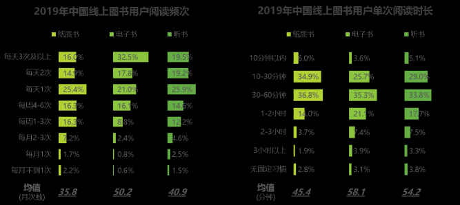這年頭沒多讀幾本書，你都不好意思穿越了