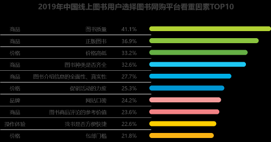 這年頭沒多讀幾本書，你都不好意思穿越了