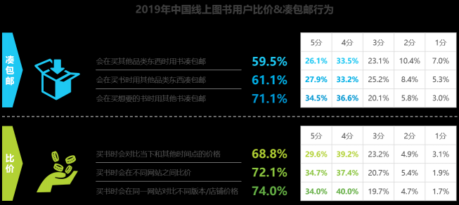 這年頭沒多讀幾本書，你都不好意思穿越了