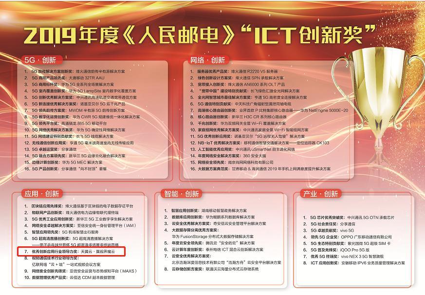 移動辦公的全新體驗(yàn) 天翼云攜手南方電訊推出5G視頻云產(chǎn)品