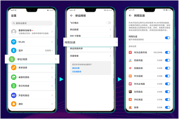 LINK Turbo給華為手機(jī)全面提速，延遲更低，網(wǎng)速更快的奧秘都在這