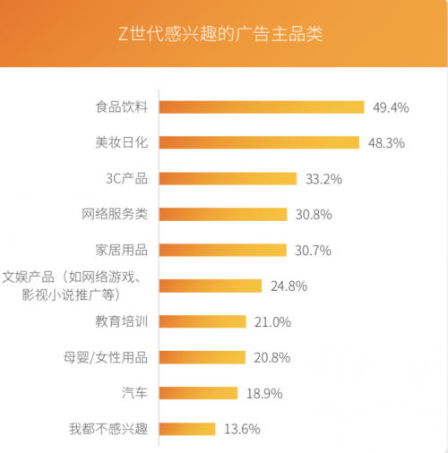 芒果青春營銷研究院發(fā)布Z世代報告，共建視頻內(nèi)容新生態(tài)