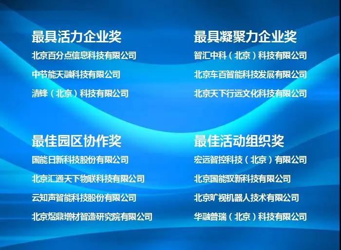 “智造生態(tài) 智匯金隅”——金隅智造工場(chǎng)年終答謝會(huì)圓滿落幕