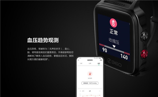 身在外地也可盡兒女孝心！ 360手表Pro上線，功能全面升級(jí)