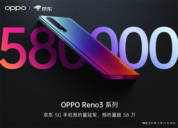 5G視頻手機(jī)成爆款！OPPO Reno3系列京東搶先開售