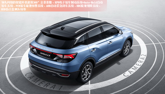 只怪WindLink 4.0太會(huì)玩，2020款A(yù)X7叫板奇駿都有底氣