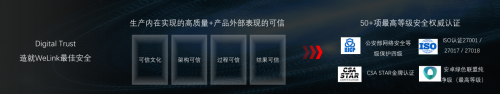 華為云發(fā)布“安全可靠”的智能工作平臺(tái)WeLink，有什么理由不選？