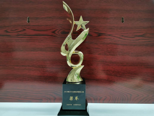 AI賦能金融，寬邦科技創(chuàng)始人兼CEO梁舉獲得“2019四川十大新經(jīng)濟(jì)領(lǐng)軍人物”