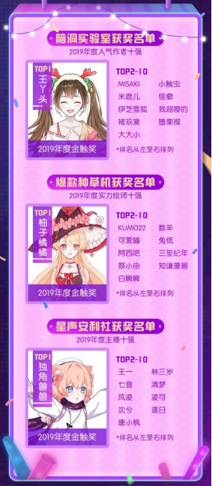 火遍二次元的蕭憶情、葉洛洛，邀你矚目觸漫造夢(mèng)節(jié)2019年度盛典！