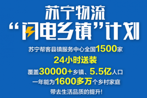 年貨節(jié)掀消費熱潮，蘇寧零售云年終回首：不負路難，雖遠必達