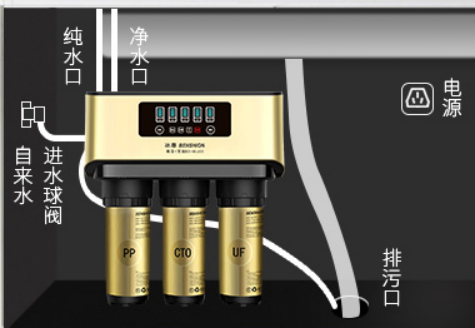 國際家用凈水器哪個牌子好呢？看看2019冰尊等國際凈水器十大品牌