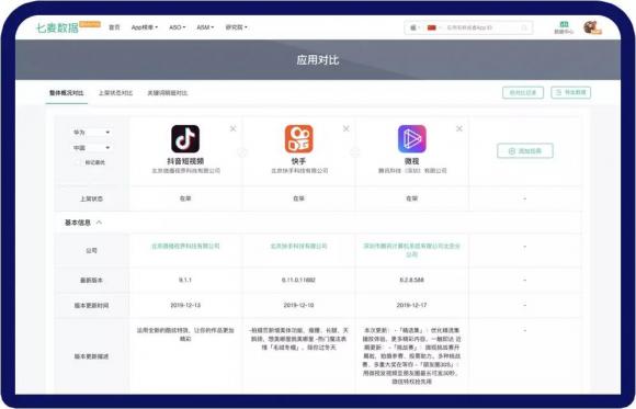 七麥數(shù)據(jù)2020年全新升級：五大數(shù)據(jù)功能優(yōu)化，助力產(chǎn)品精細(xì)化運(yùn)營！