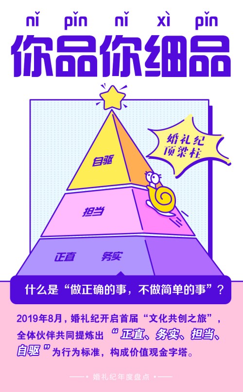 圖說婚禮紀(jì) 