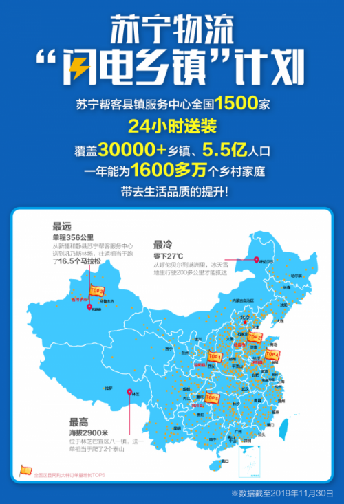 蘇寧2020年計劃再開10000店，背后支撐是什么？