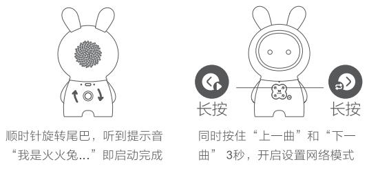 火火兔攜手HUAWEI HiLink共同助力寶寶智慧成長！