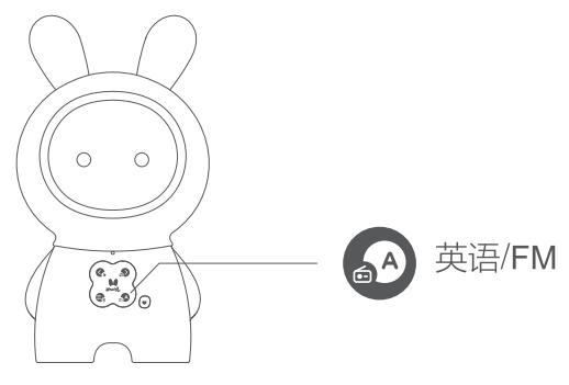 火火兔攜手HUAWEI HiLink共同助力寶寶智慧成長！