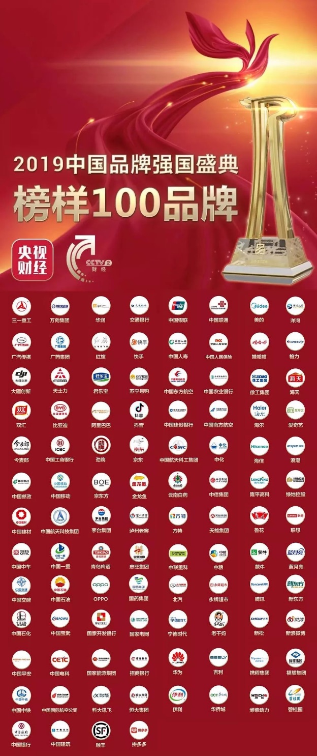 “2019中國品牌強國榜樣100”，藍凌助力中國品牌建設