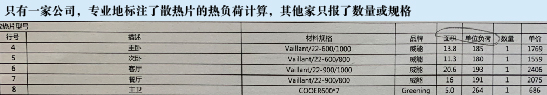 采暖行業(yè)報價套路多：蘇寧“一口價”能否成終結者？